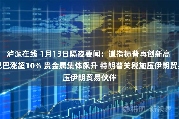 泸深在线 1月13日隔夜要闻：道指标普再创新高 阿里巴巴涨超10% 贵金属集体飙升 特朗普关税施压伊朗贸易伙伴